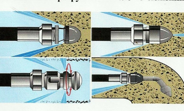 прочистка канализации